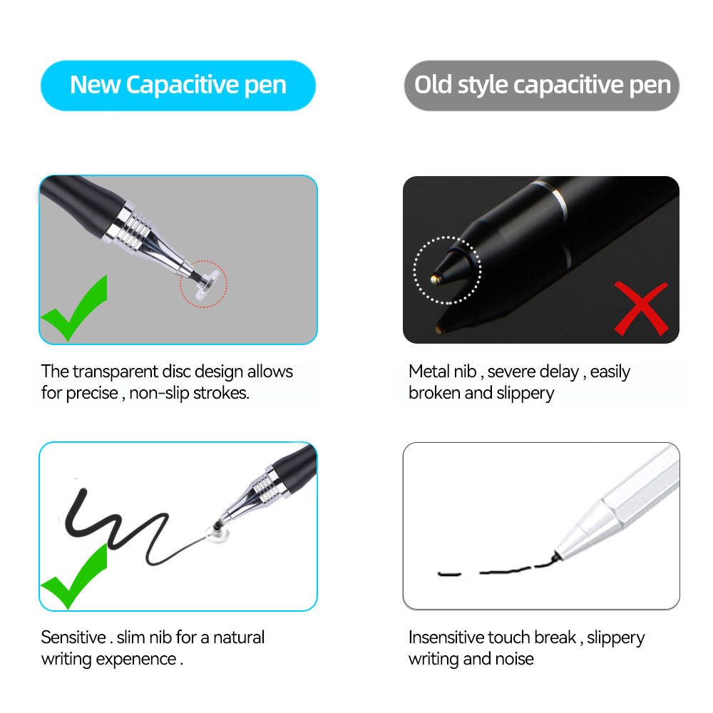 Pen Stylus 2in1 Universal laya - Drawing Tablet Pen Accessories ulasan dan harga